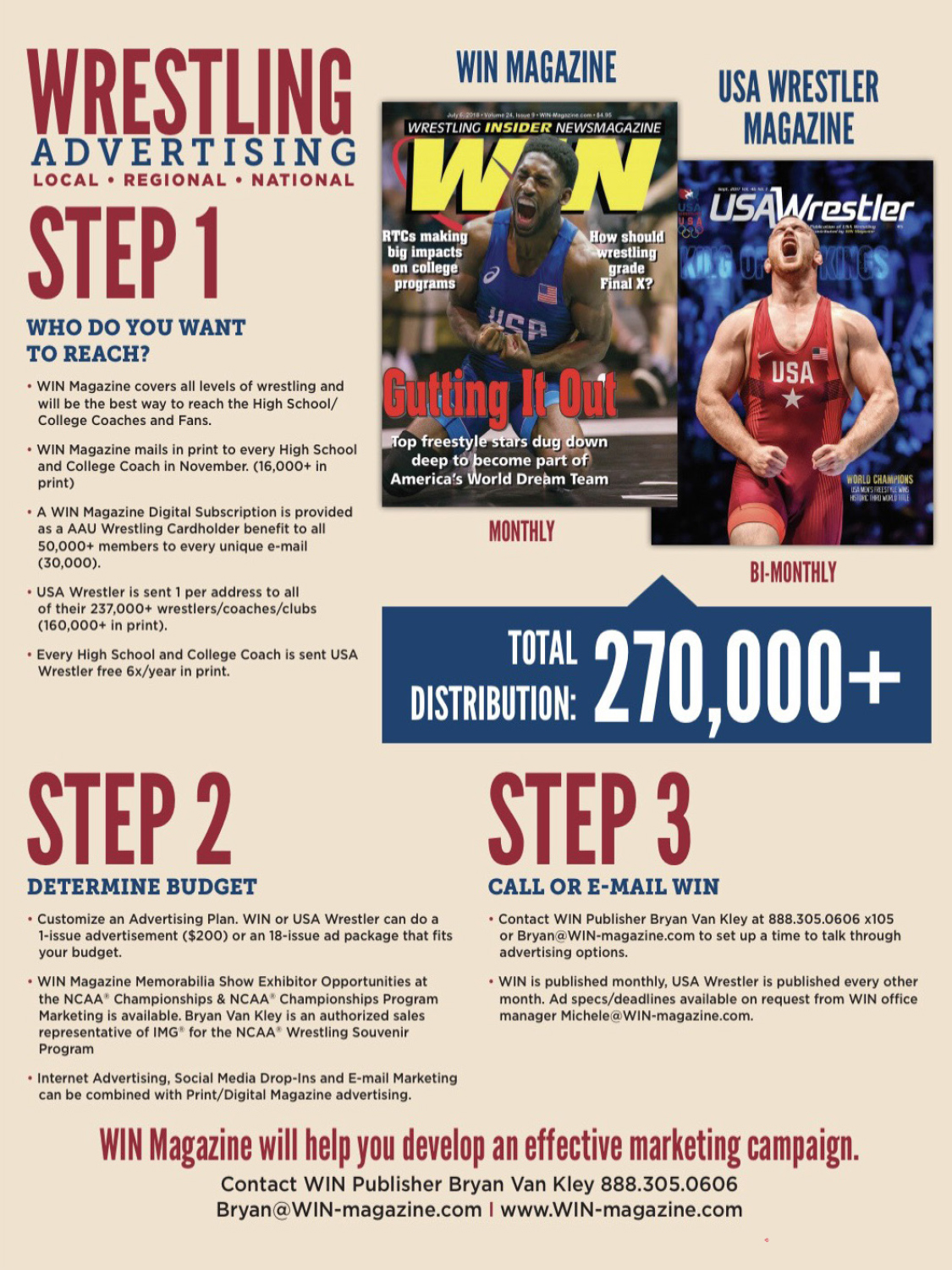 WIN Marketing Information - WIN Magazine - WIN Magazine